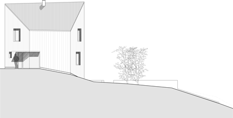 West elevation of s_DenK house by SoHo Architektur has a kinked facade