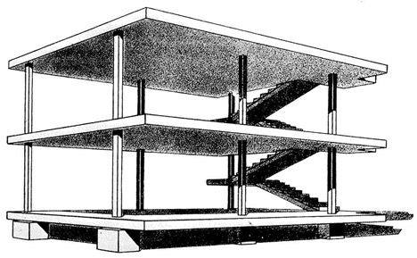 Le Corbusier Do-mino diagram