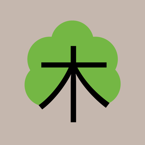 easy chinese symbols