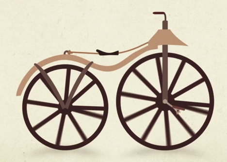 Watch the design evolution of the bicycle in a one minute animation