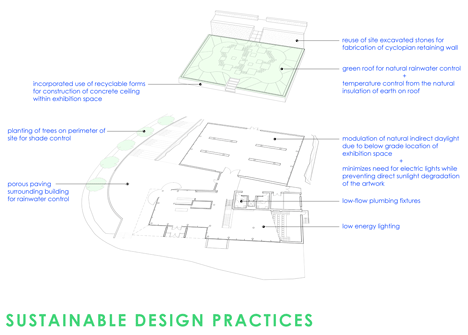 Diagram showing sustainable design practices of The Centro de Artes Nadir Afonso by Louise Braverman