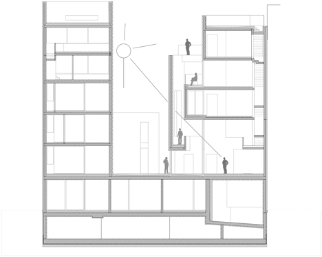 Berlin housing project by Atelier Zafari