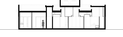 House_M_by_Aire_dezeen_1