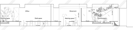 Sisii office and showroom by Yuko Nagayama and Associates