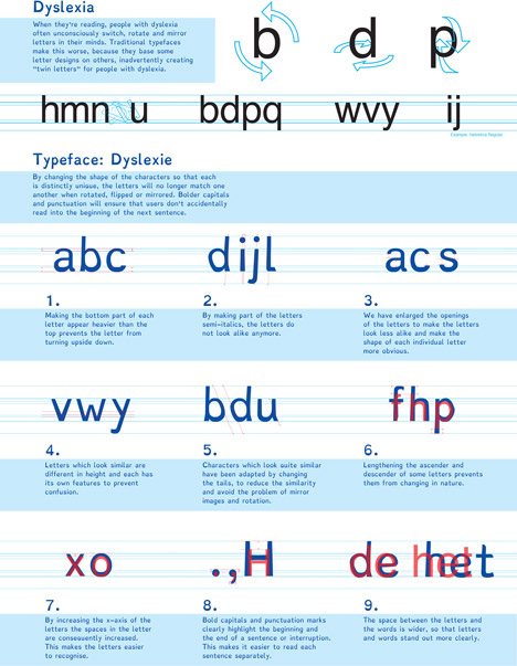 Dyslexie typeface by Christian Boer