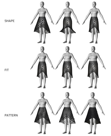 Kinematics dress by Nervous System