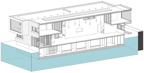 Floating Office for Waternet by Attika Architekten