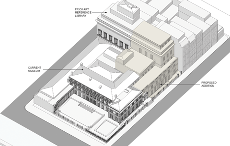 Davis Brody Bond proposed Frick Collection museum extension axonometric