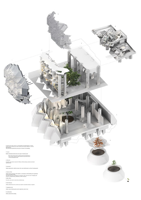Atheistic Typology by Kacper Chmielewski from the Bartlett School of Architecture