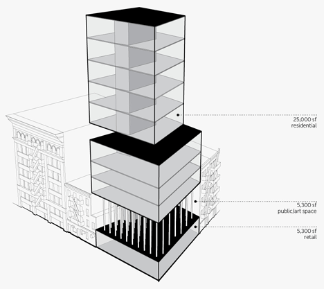 Studio Dror's conceptual tower designs for New York