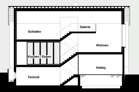 Holzhaus-am-Auerbach-by-Holiday-Architecture_dezeen_2