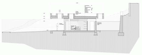 Grocery-Store_Messner-Architects_dezeen_2