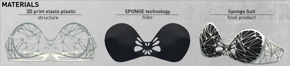 Spongesuit by University of California