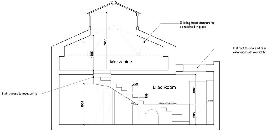 Section of Bath house by Lipton Plant