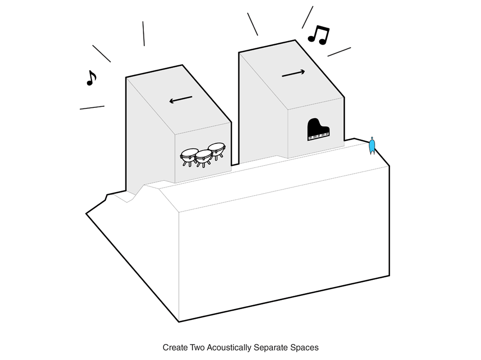 Music Box by Scott Edwards Architecture