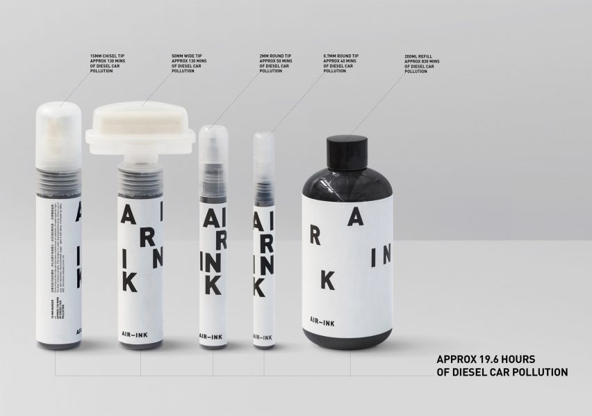 Air-Ink by Graviky Labs