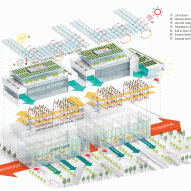 The Sunqiao Urban Agricultural District by Sasaki