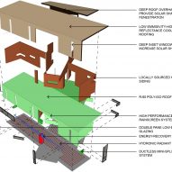 Axonometric Diagram of Ridge House by GriD Architects
