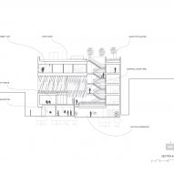 Section plan for The Six by Brooks + Scarpa