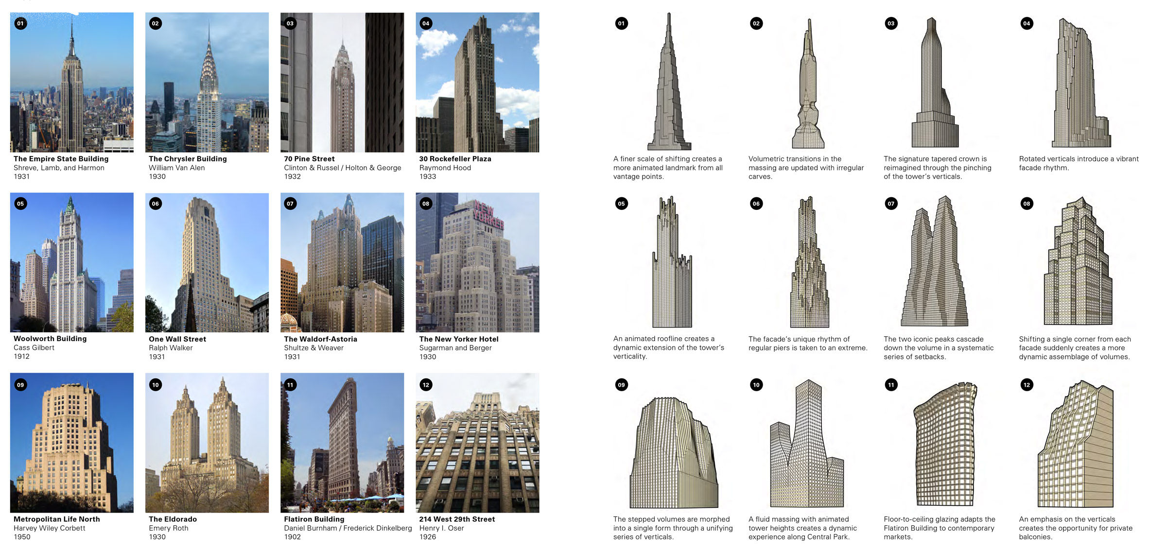 Updated Art Deco Landmarks
