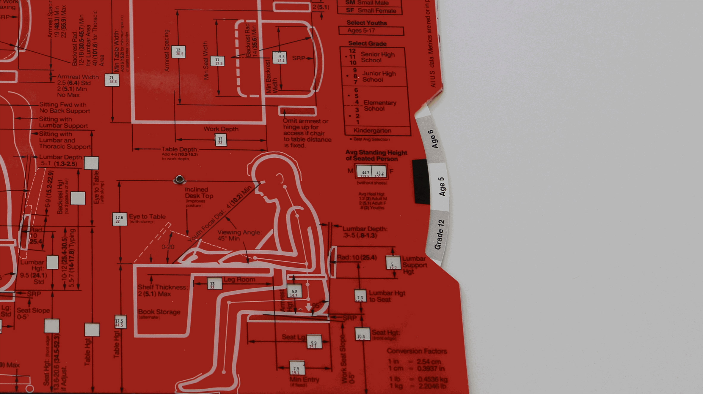 Humanscale Manual