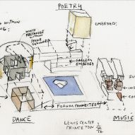 Lewis Arts Complex at Princeton University by Steven Holl Architects