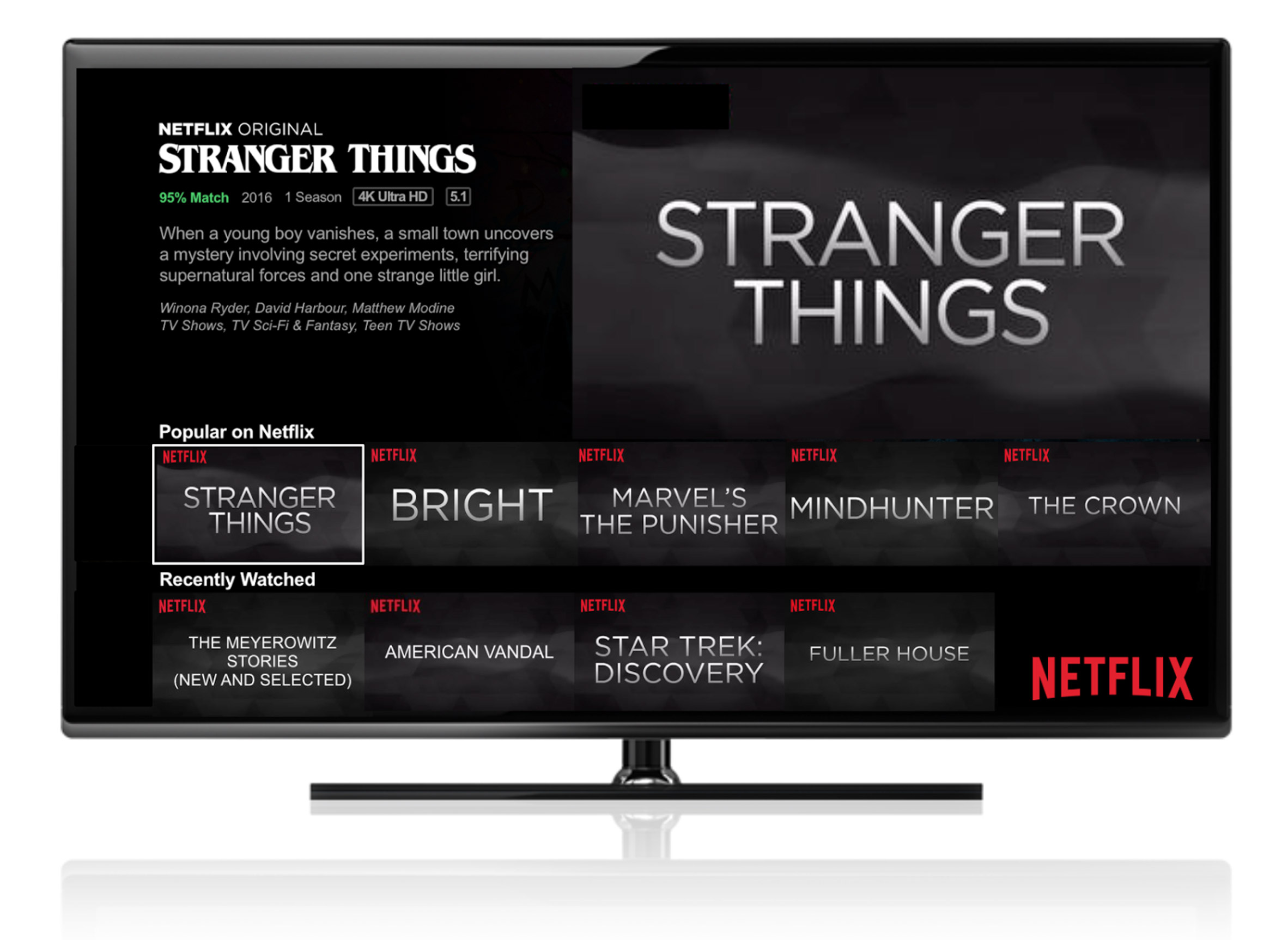 Netflix targets different film artworks to suit users viewing habits