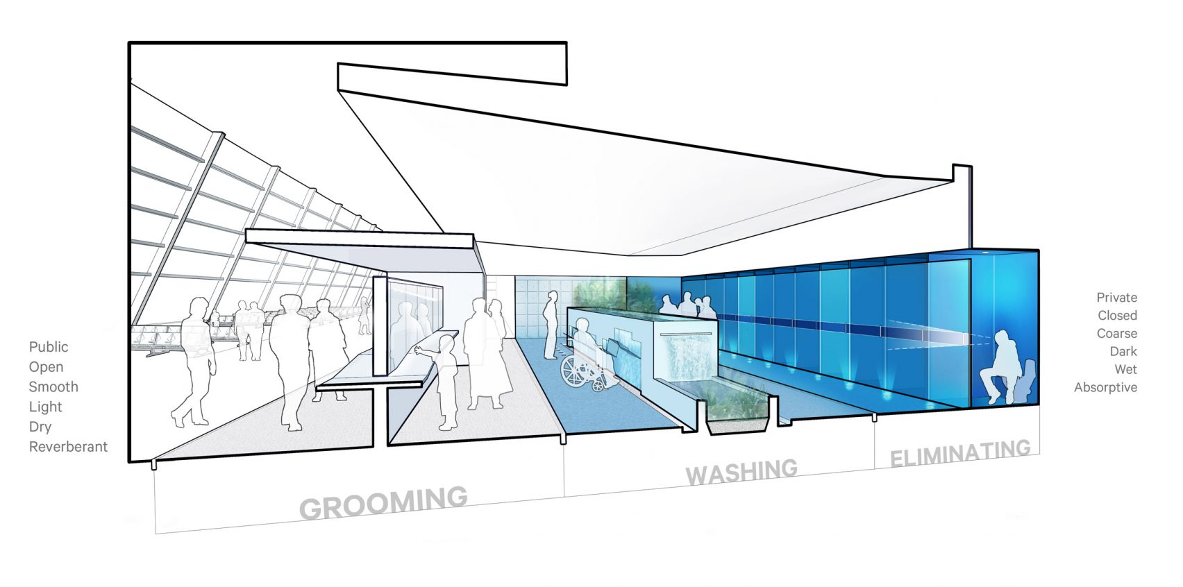 Stalled Provides Open Source Prototypes For Inclusive Public Restrooms