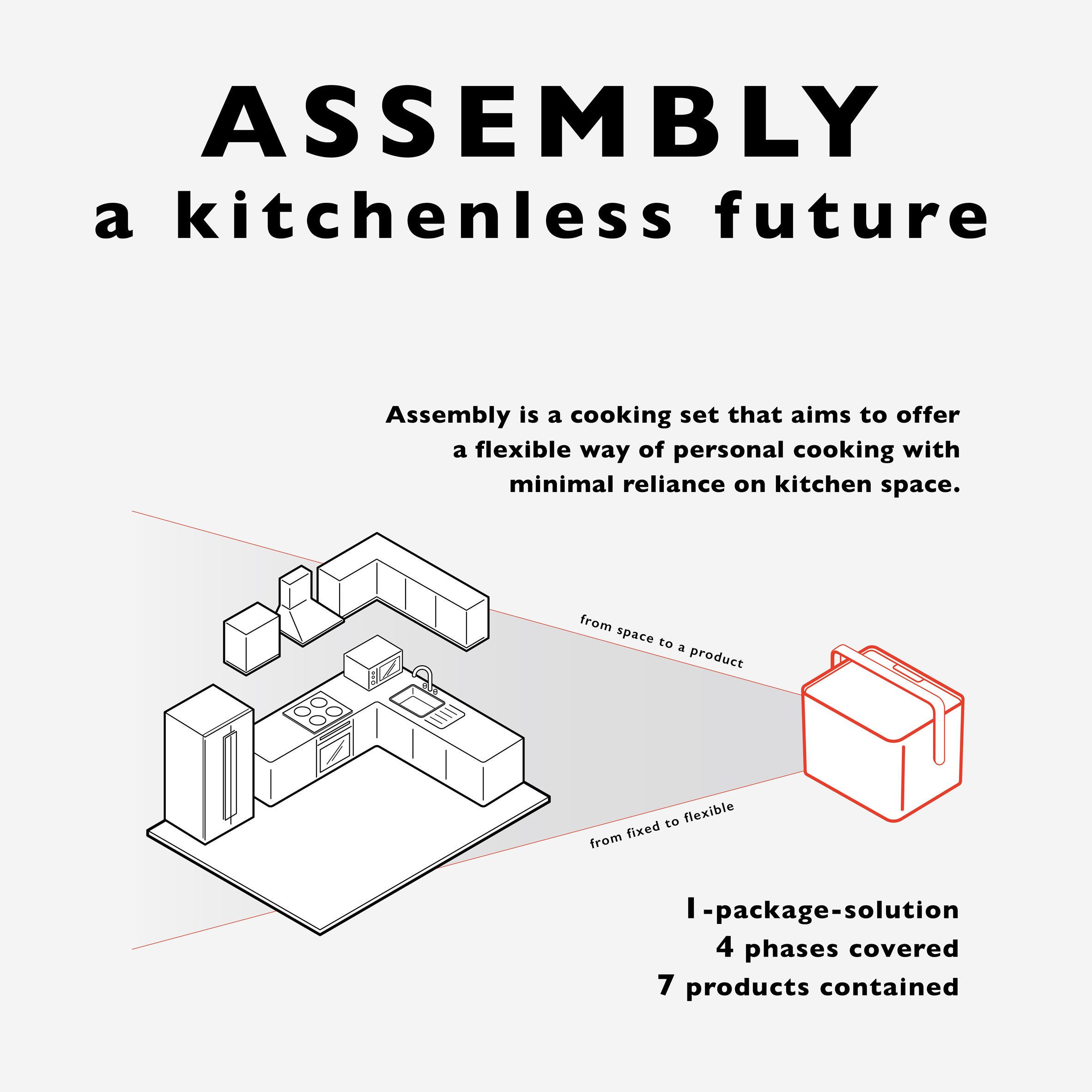 Yu Li creates portable cooking set for kitchenless millennials