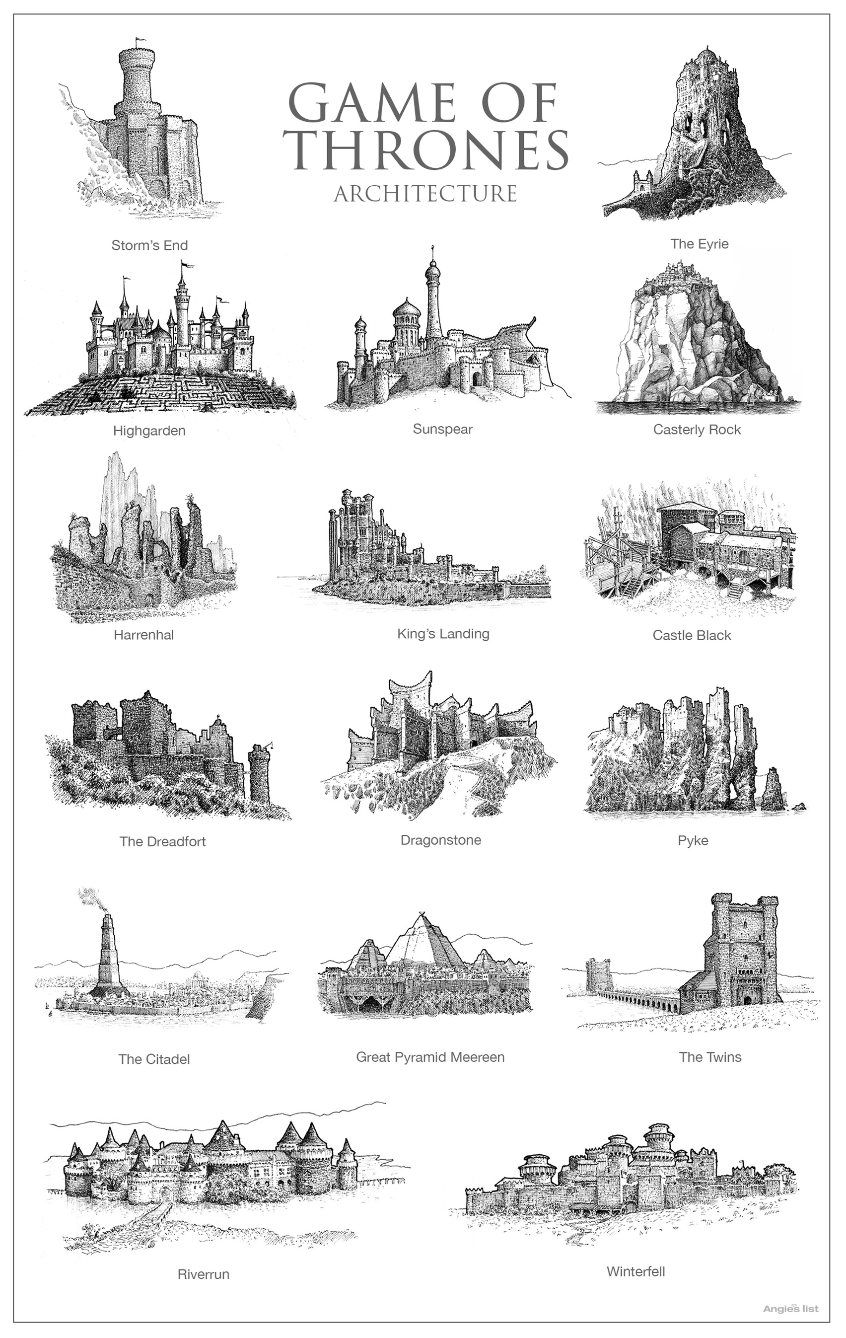 Game of Thrones architecture illustrations