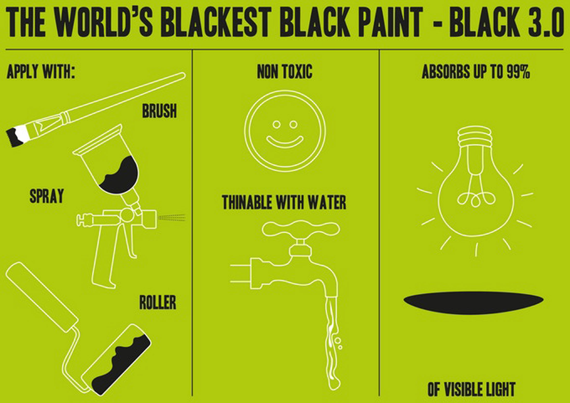 Stuart Semple launches Black 3.0 to obliterate Anish Kapoor's Vantablack