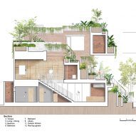 Ha House by VTN Architects