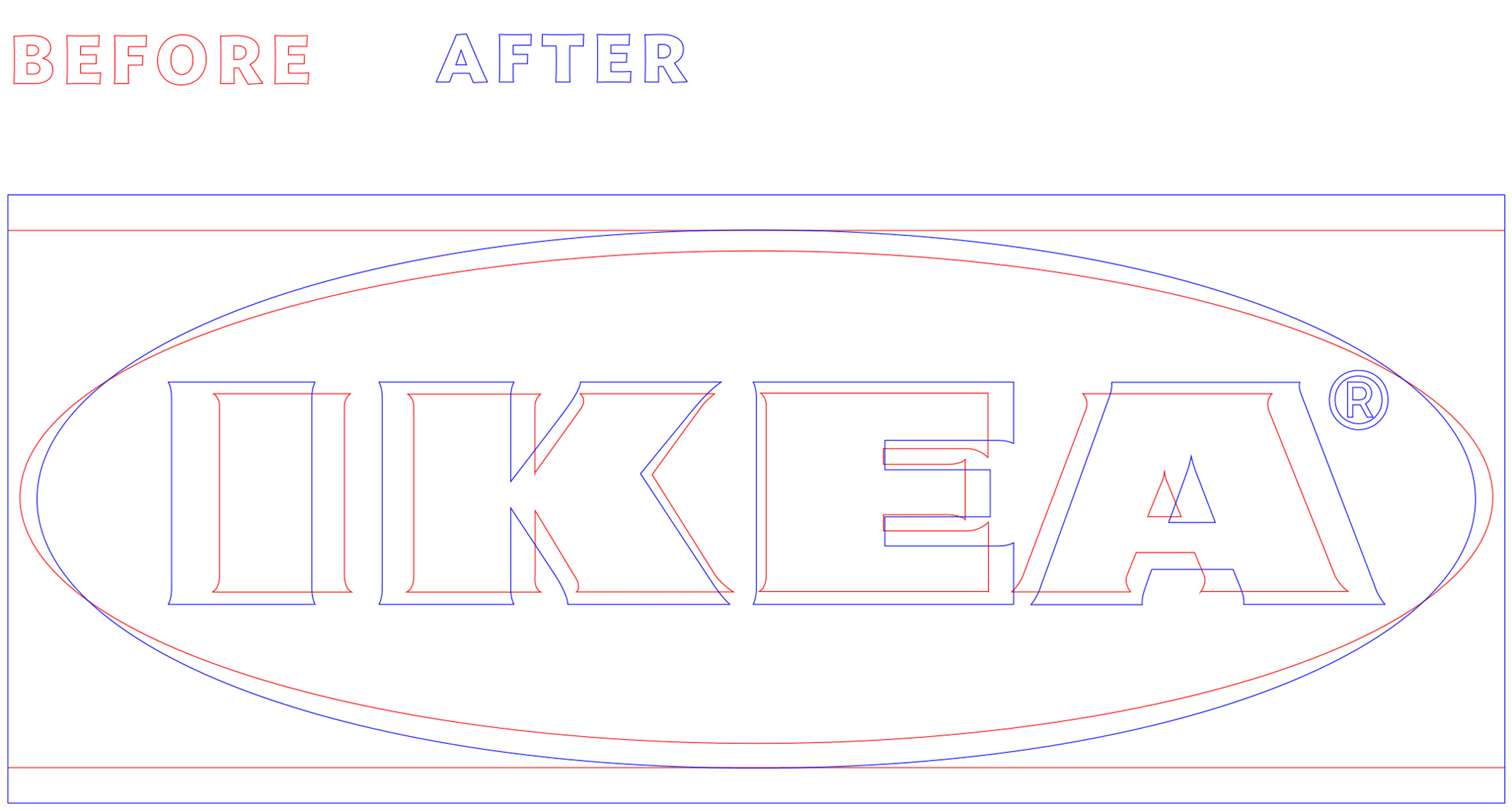 Seventy Agency "future proofs" IKEA's iconic blue and yellow logo