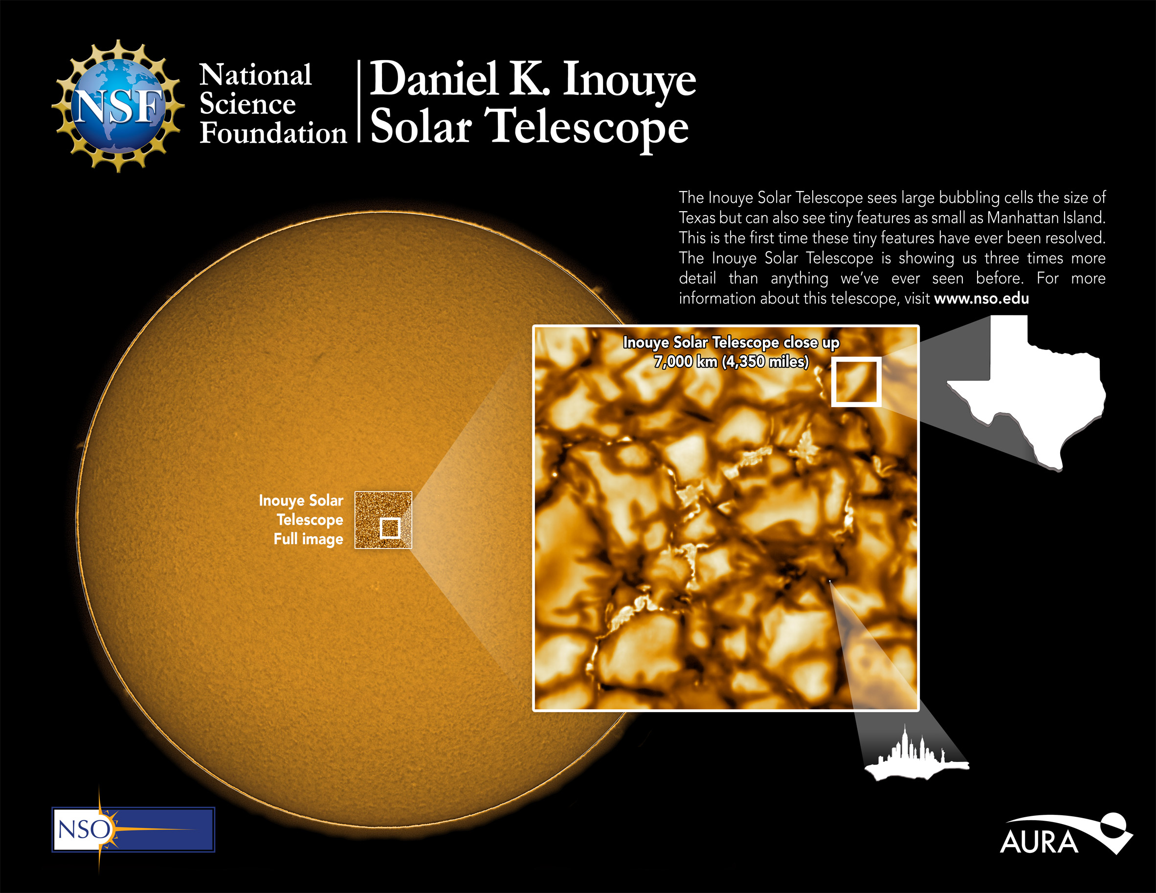 Inouye Solar Telescope takes most detailed images of the sun to date