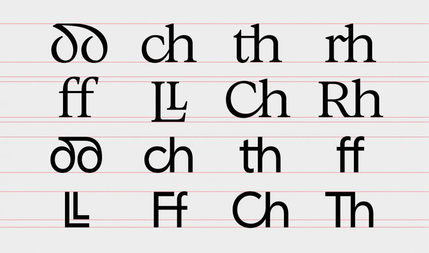 Smörgåsbord designs first digital typeface for the Welsh language
