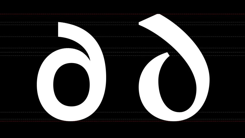 Smörgåsbord designs first digital typeface for the Welsh language