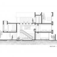 Sarpanch House by Neogenesis+Studi0261