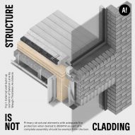 Architects Climate Action Network launches Save Safe Structural Timber campaign to save structural timber in UK