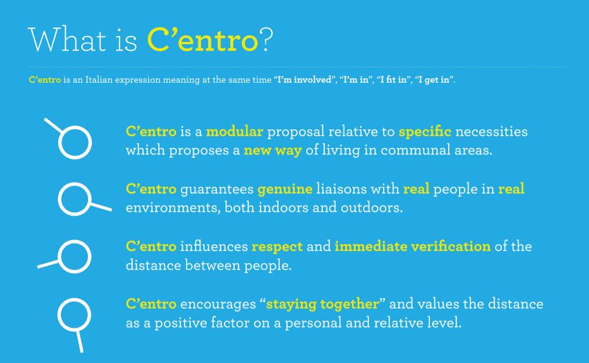 C'entro by blengini Ghiradelli for coronavirus daily briefing