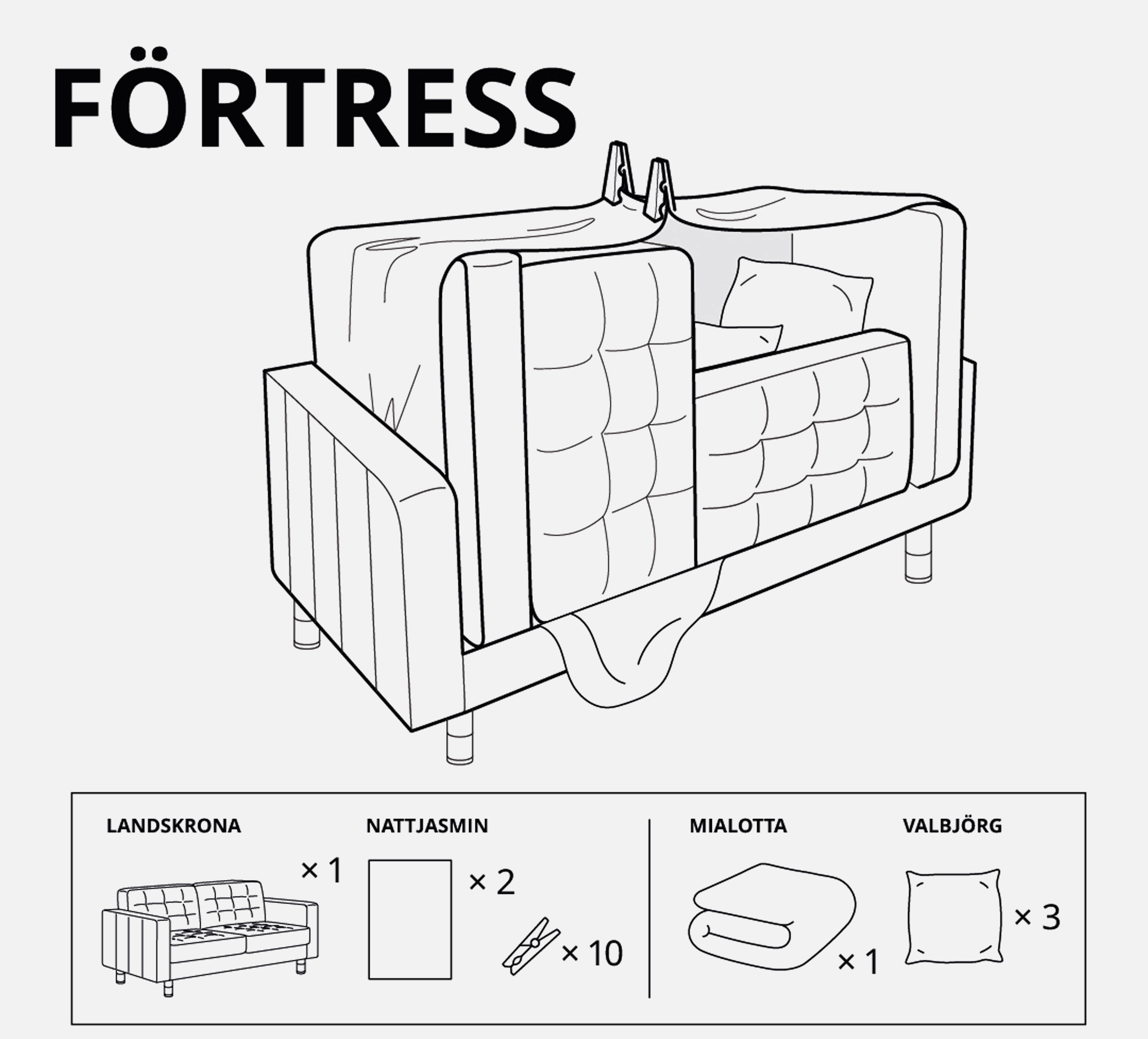 How to pronounce fortresses
