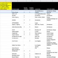 BIPOC Studios Google Docs spreadsheet