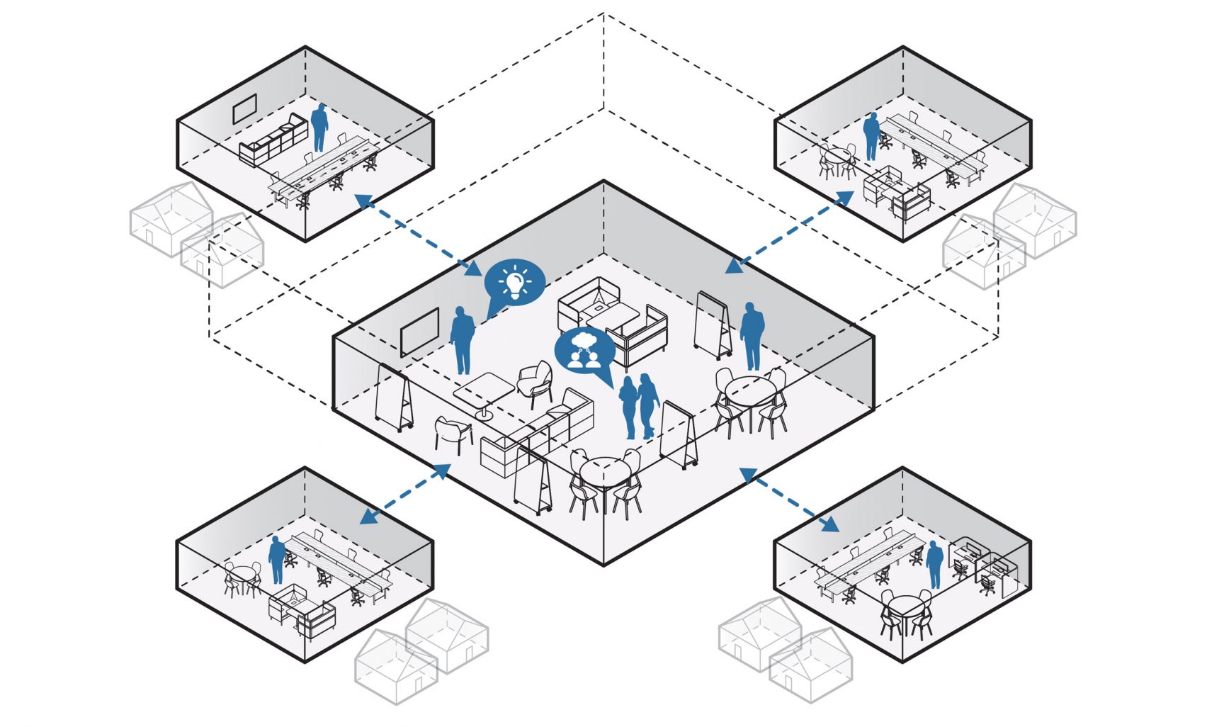 office-layouts-for-workplaces-post-coronavirus-officeworks