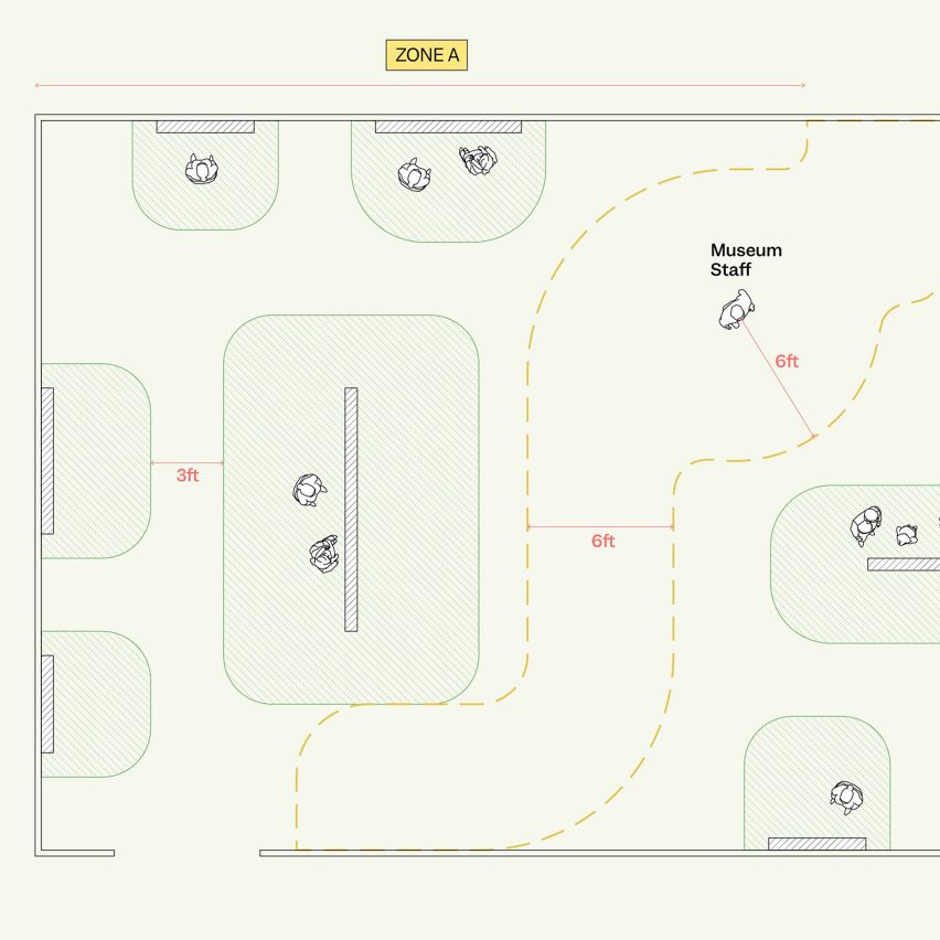 Isometric creates toolkit for safely reopening museums following the pandemic