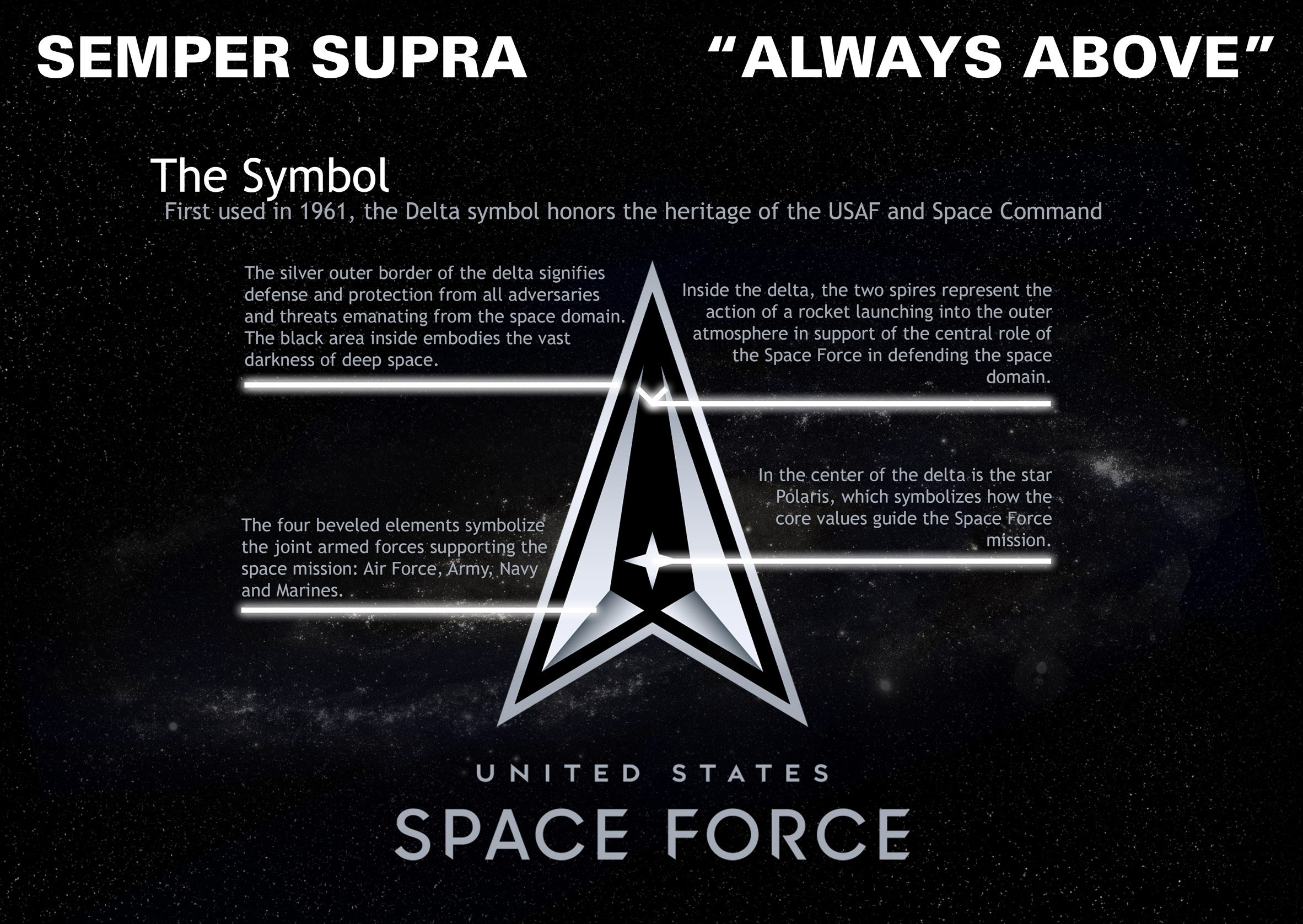 US space force unveils logo