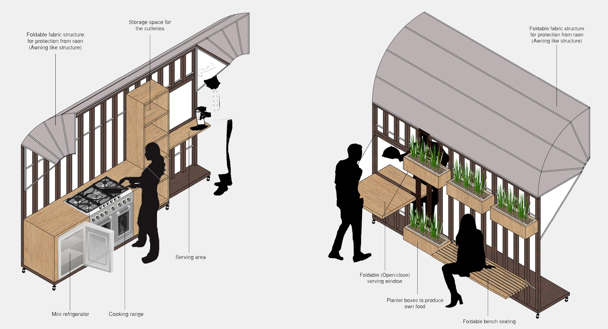 Migrant Living/Nomadic Domesticities kitchen design project by Soup International
