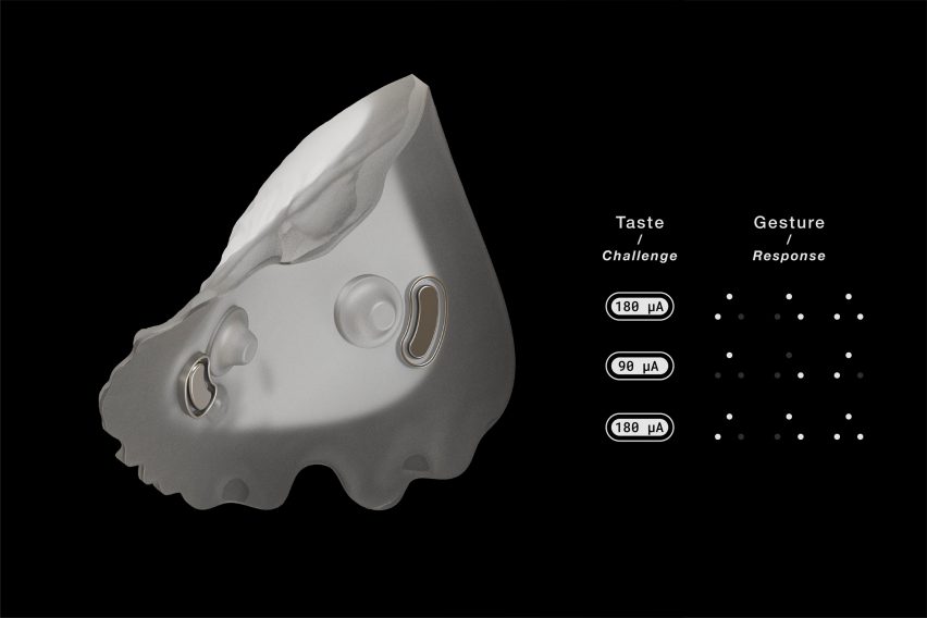 Stealth mouth recognition device by Royal College of Art and Imperial College London design graduates
