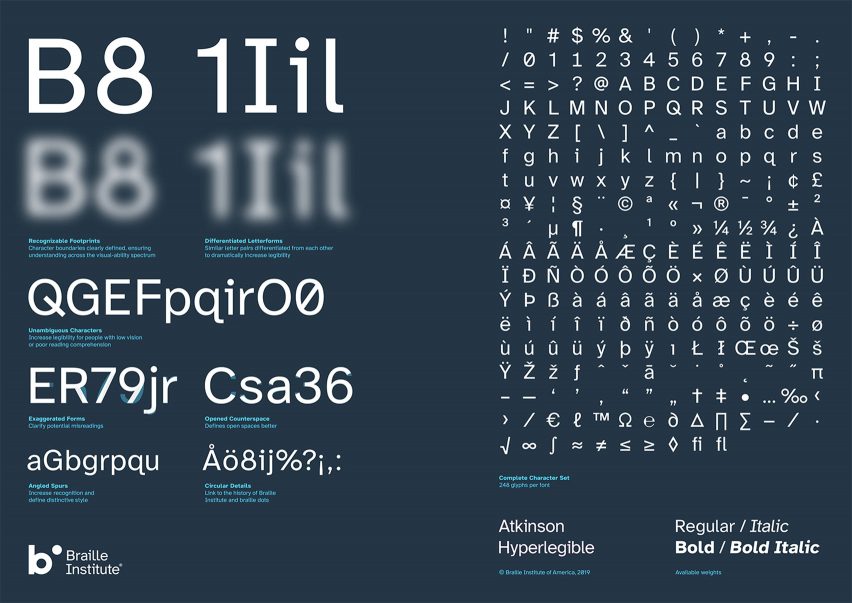 Overview of Atkinson Hyperlegible typeface for visually impaired people