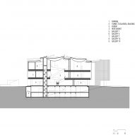 Nancy and Rich Kinder Building by Steven Holl Architects