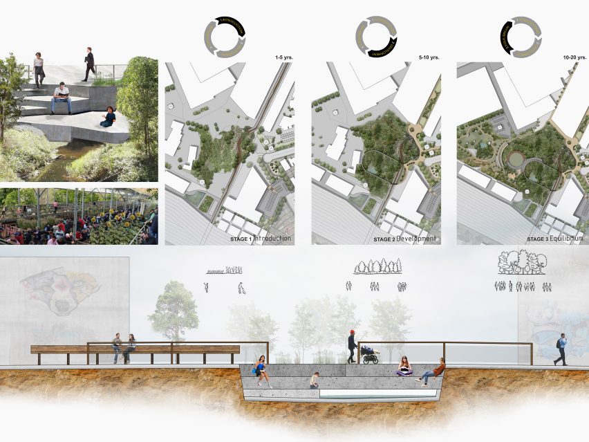 Landscape architecture drawings by UNSW Sydney student Hayley Farrell