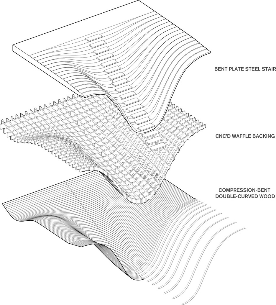 Deep Dive at Partisans' Fold House